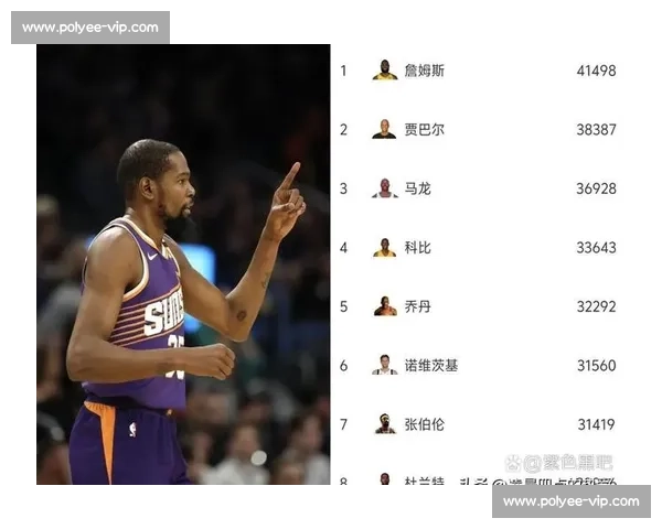 老将的荣耀！詹姆斯、杜兰特，他们的时代还在继续吗